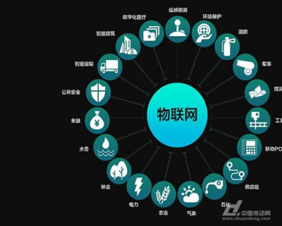 韓國企業(yè)瞄準(zhǔn)中國物聯(lián)網(wǎng)安全藍(lán)海，本土化與生態(tài)融合成關(guān)鍵
